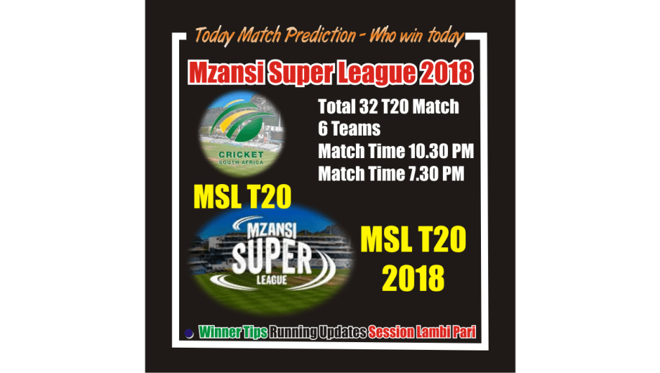 Who Win Today Jozi Stars vs Nelson Mandela Bay Giants 1st MSL T20 Match