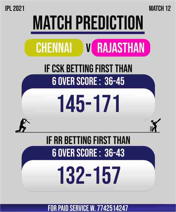 IPL 12th match sessionf fency score prediction today