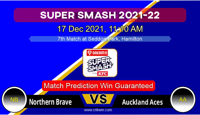 Northern Brave vs Auckland Aces T20 7th Today Match Prediction with latest all updates from Super Smash 2021-22 17 Dec 2021, 11:10 AM Match